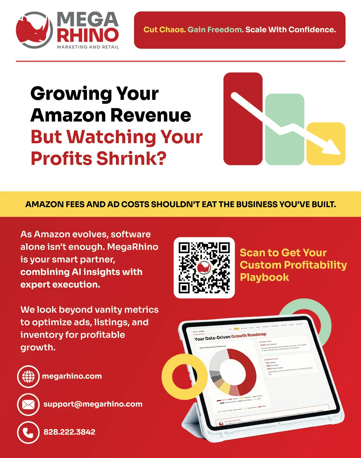  E-Commerce Marketing | Retail Business Review